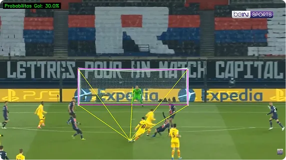 Screenshot of Football Goal Probability System